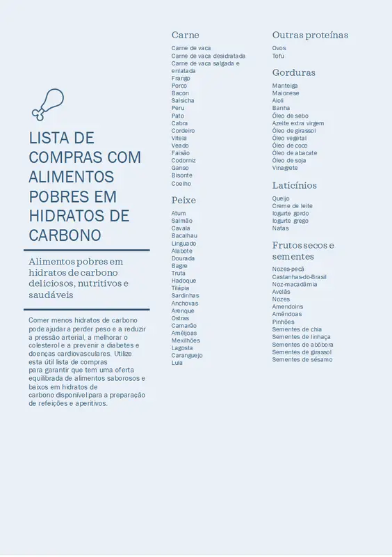 Lista de compras de alimentos com baixo teor de hidratos de carbono modern-simple