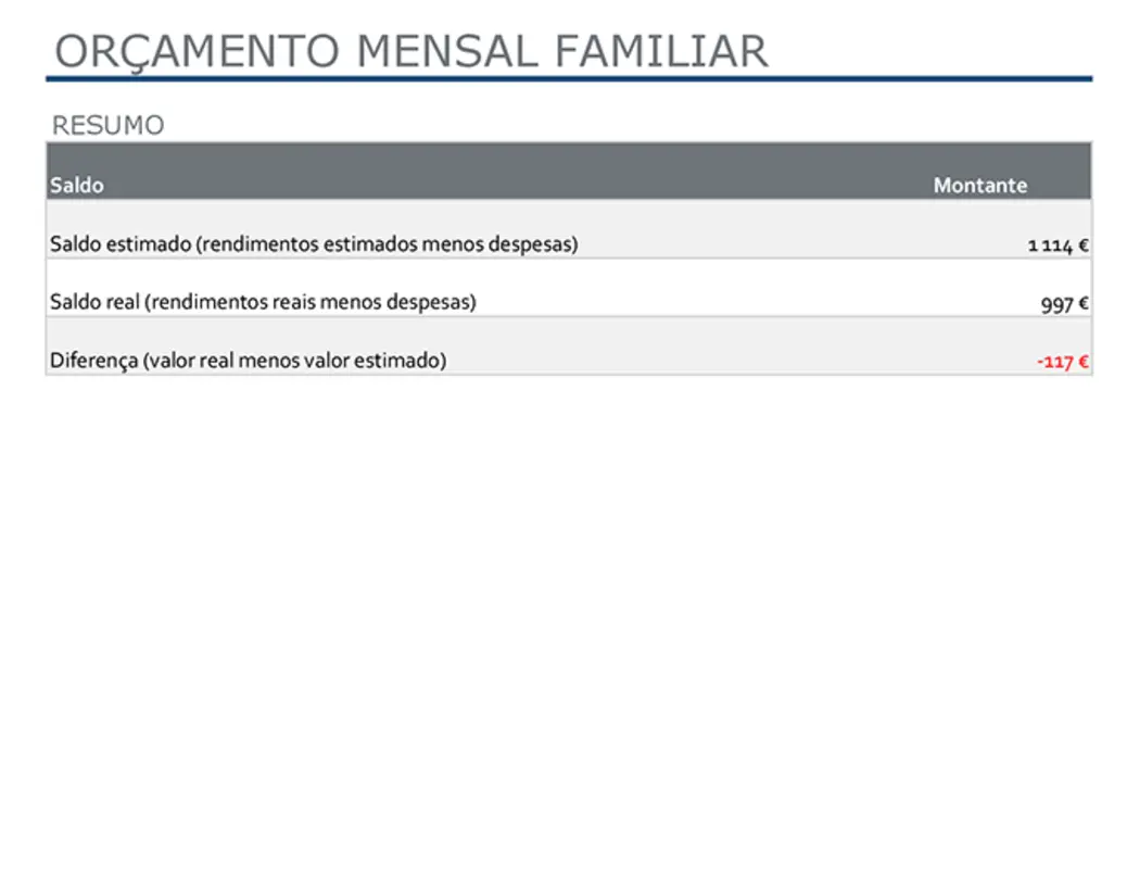 Orçamento mensal familiar modern simple