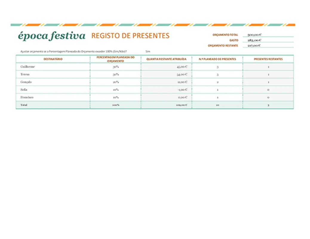 Lista de presentes de época festiva green modern simple