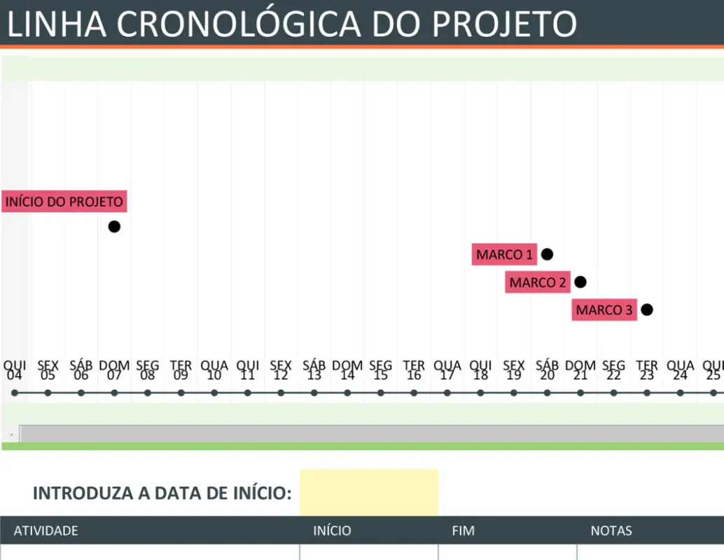 Linha cronológica do projeto brown modern simple