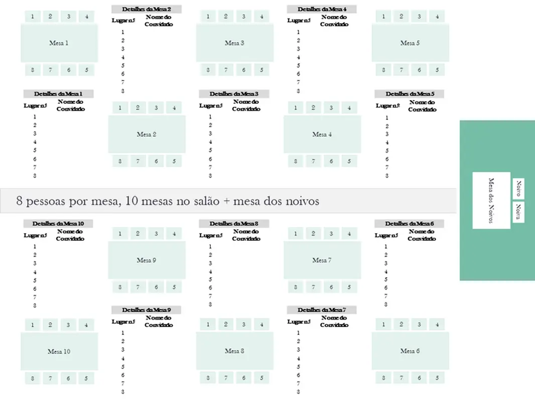Distribuição dos lugares do casamento