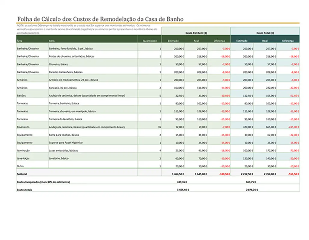 Calculadora de custos de remodelação de casas de banho modern simple