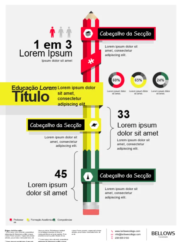 Cartaz infographics educação red modern-bold