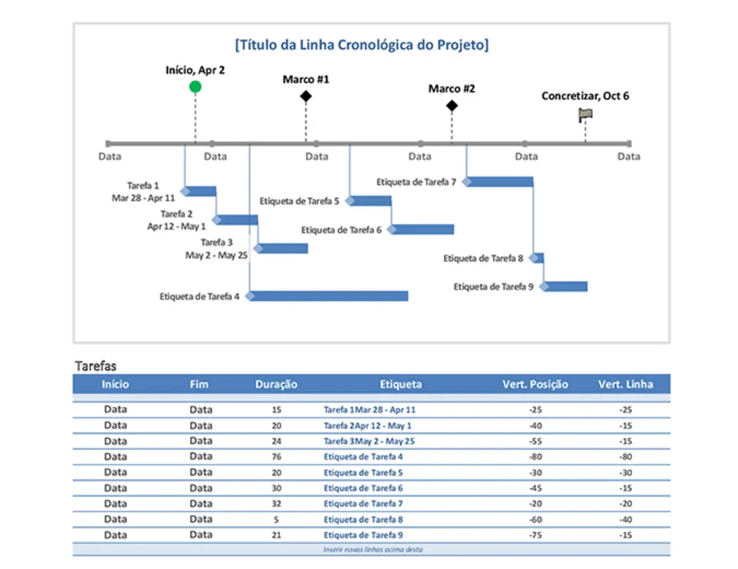 Linha cronológica de projeto com tarefas e marcos blue modern-simple