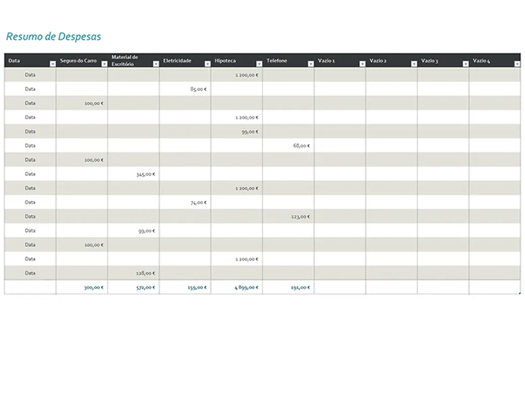 Diário de despesas