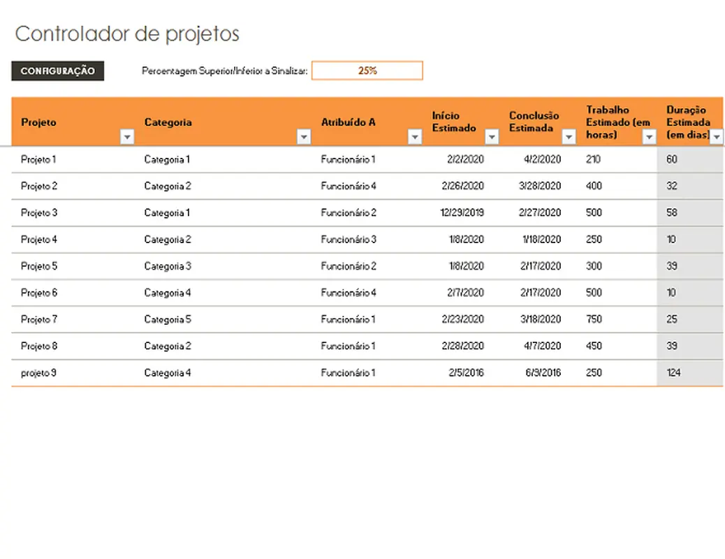 Controlador de projetos modern-simple