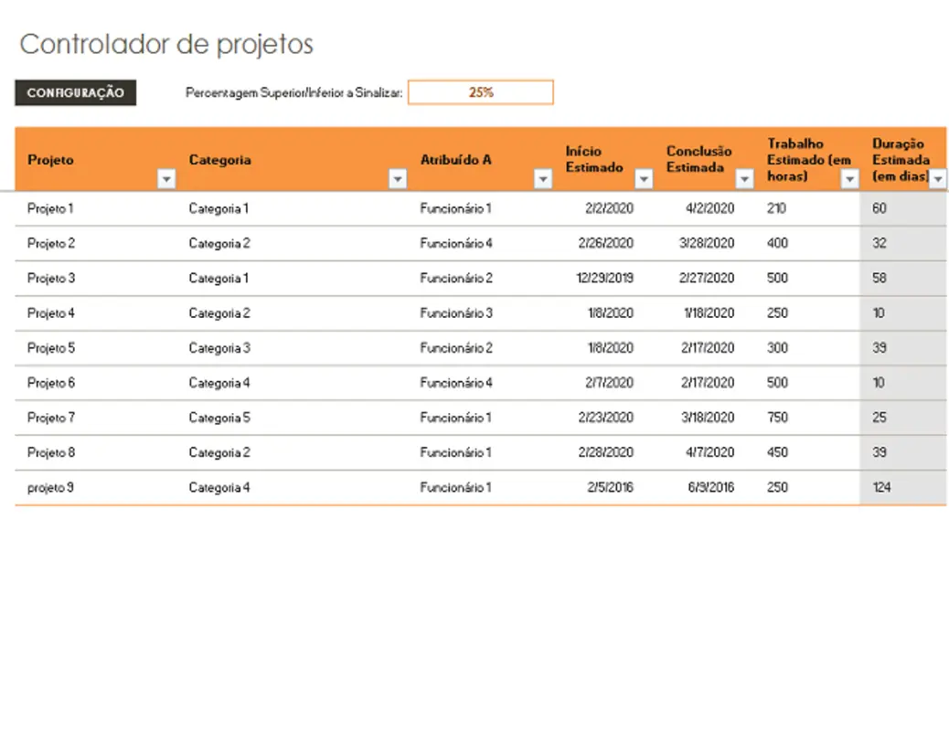 Controlador de projetos orange modern-simple