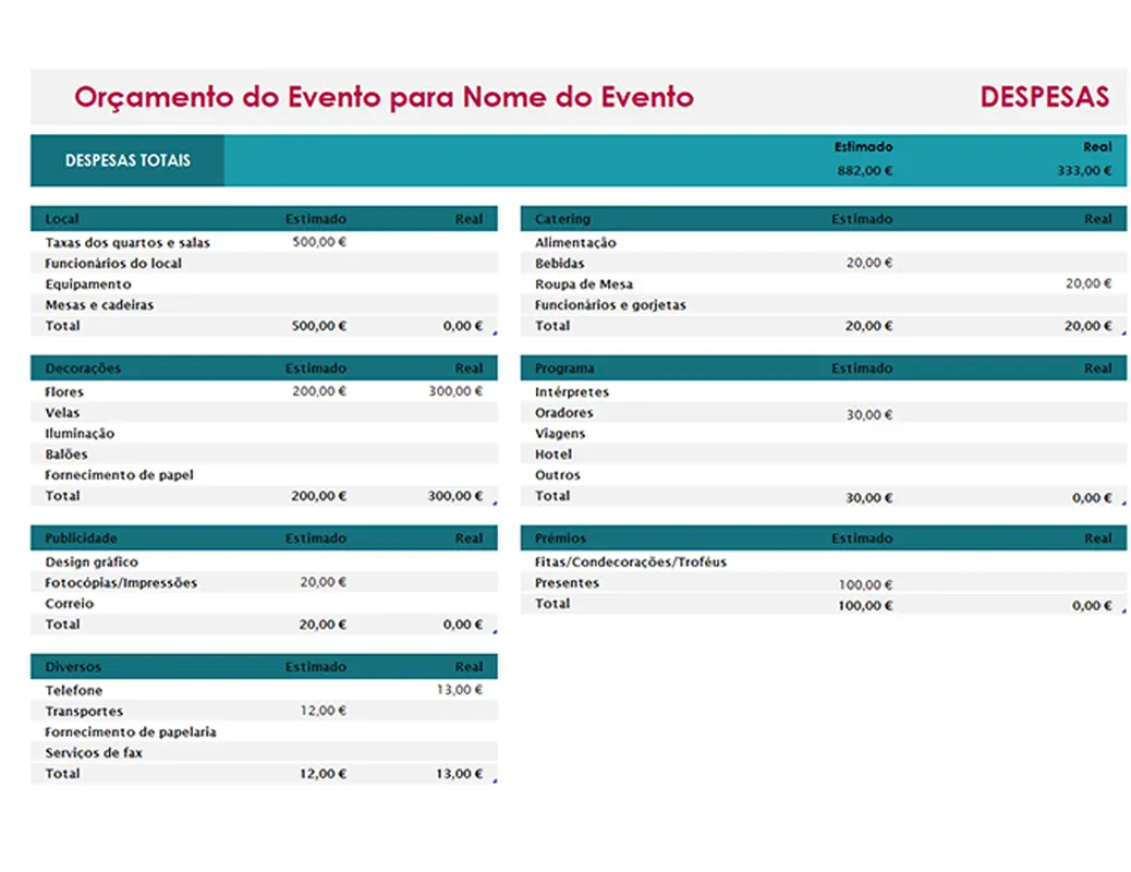 Orçamento para eventos Simples