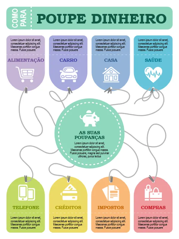 Cartaz financeiro com infografia modern-simple