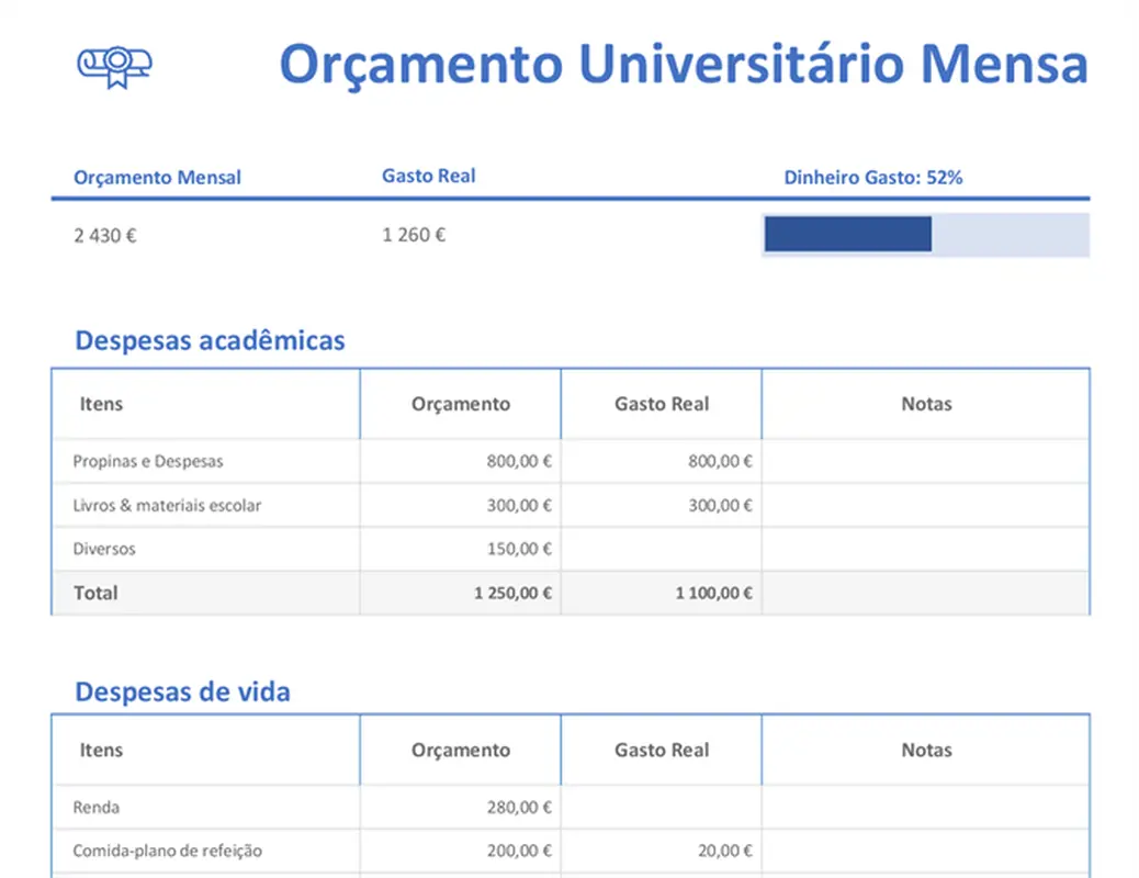 Orçamento universitário mensal modern-simple