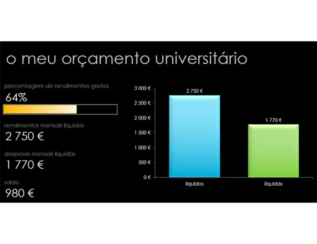 O meu orçamento universitário blue modern-simple