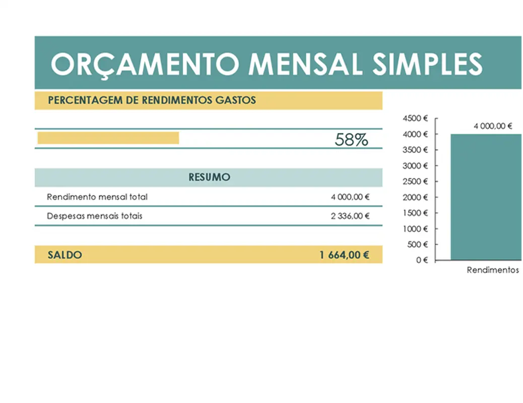 Orçamento simples modern simple