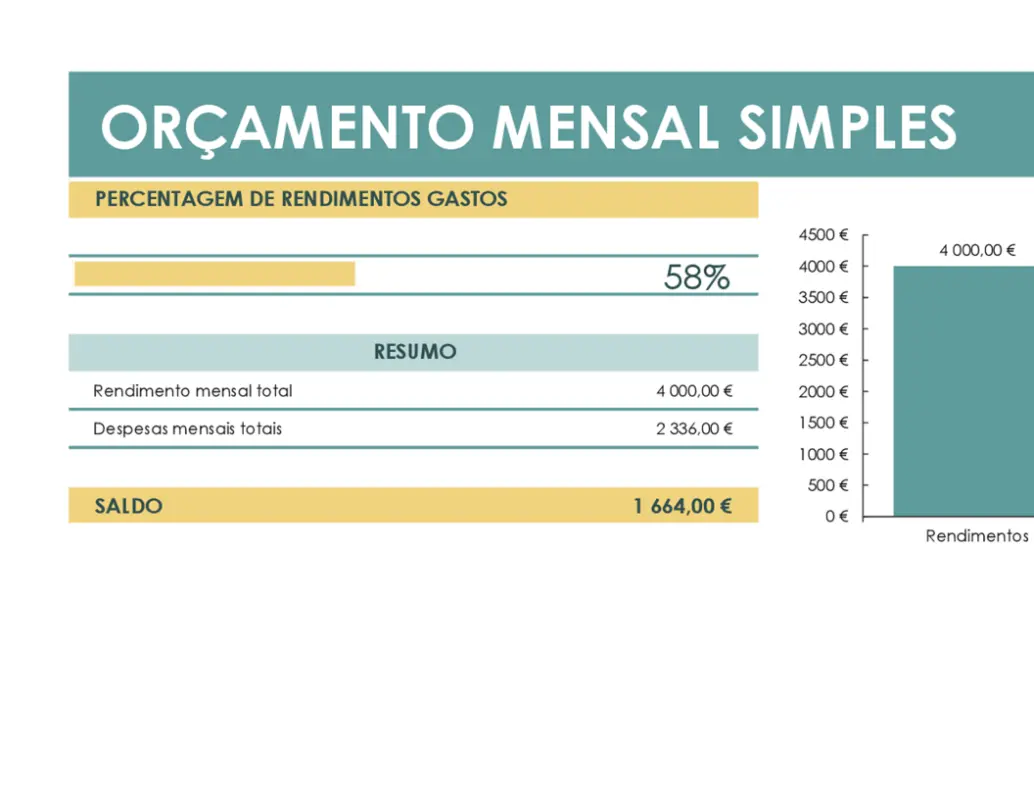 Orçamento simples green modern simple