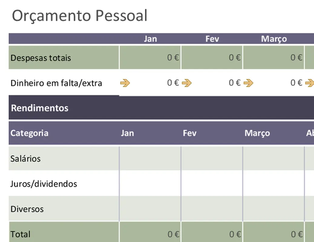 Orçamento pessoal básico