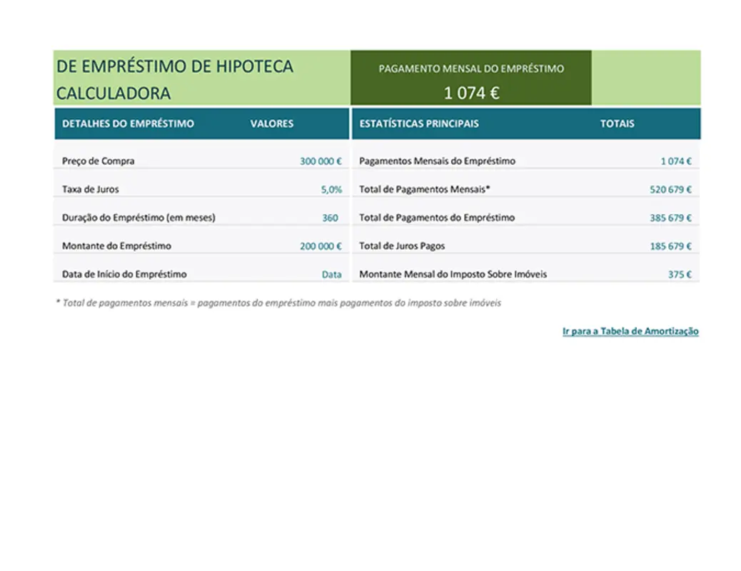 Calculadora de empréstimo de hipoteca yellow modern simple