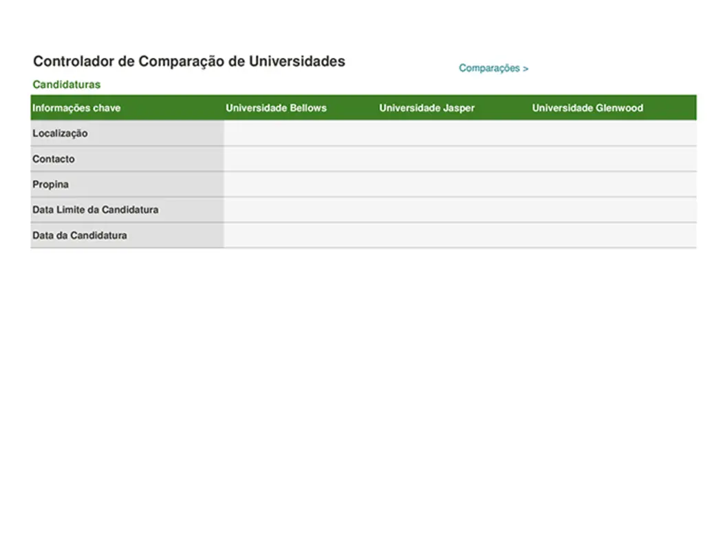 Comparador de universidades green modern-simple