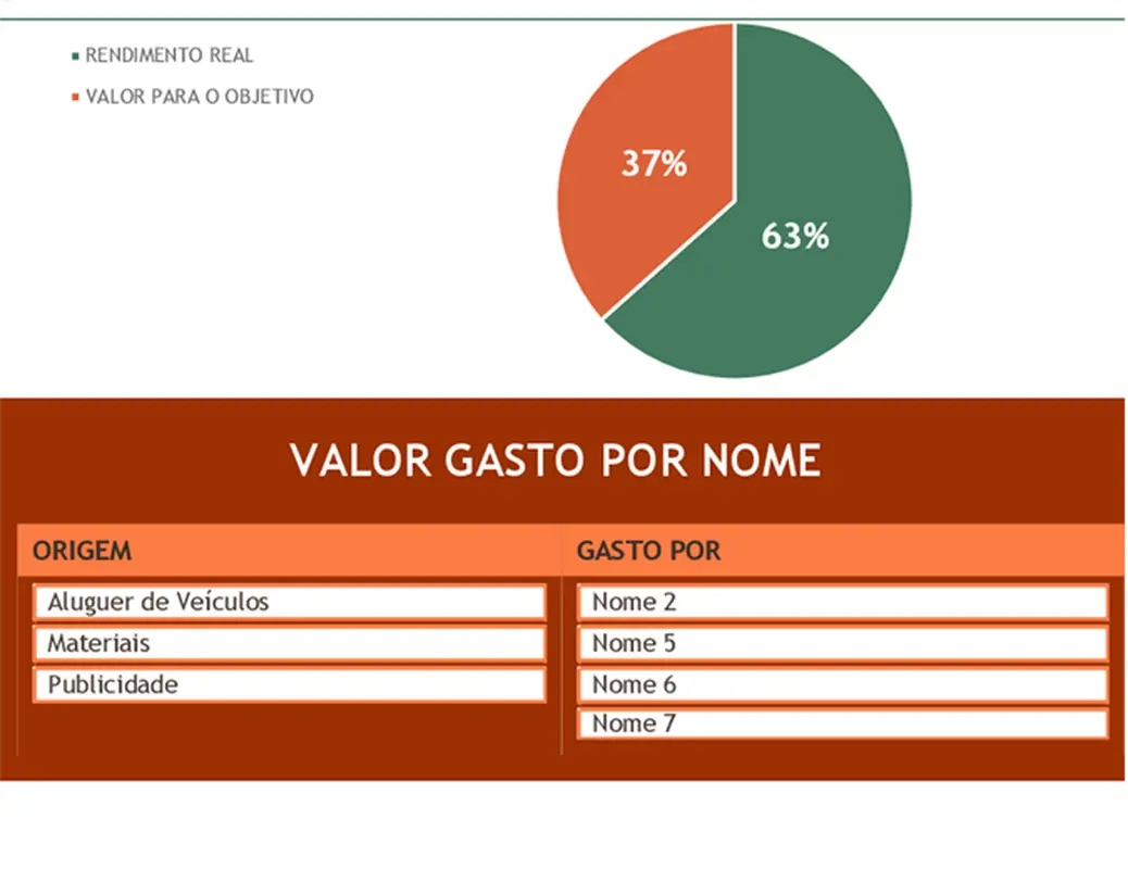 Orçamento para evento de angariação de fundos modern simple