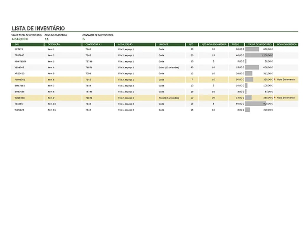 Inventário de armazém