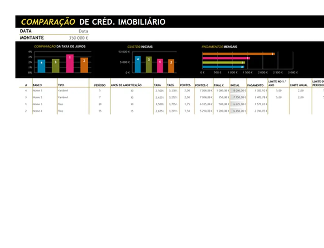 Comparação de crédito imobiliário modern simple