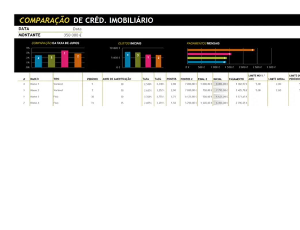 Comparação de crédito imobiliário brown modern simple