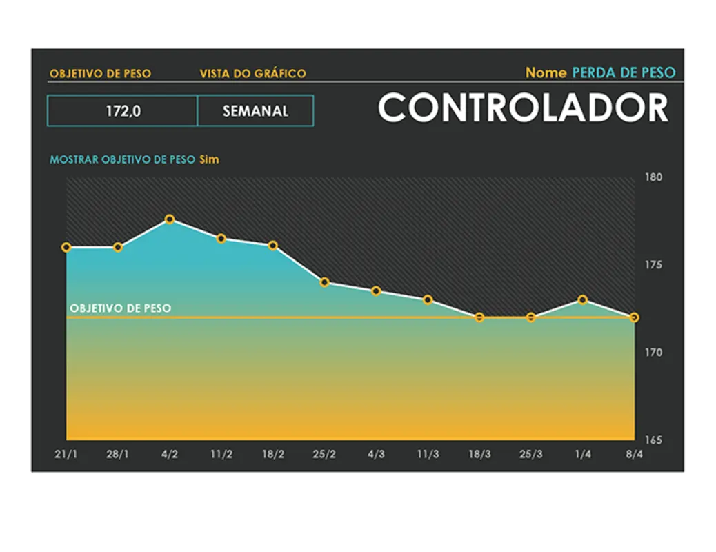 Controlador de perda de peso black modern simple