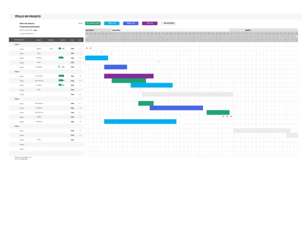 Diagrama de Gantt Ágil modern simple