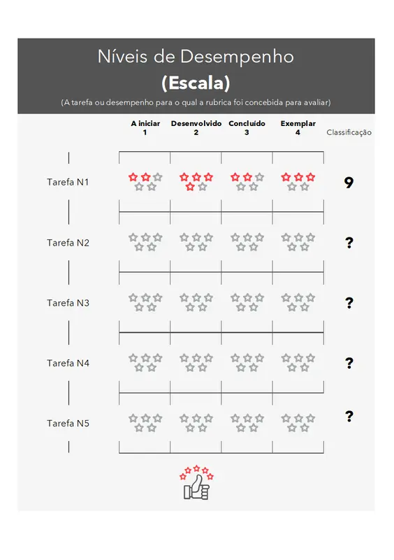 Lista de critérios de avaliação modern simple