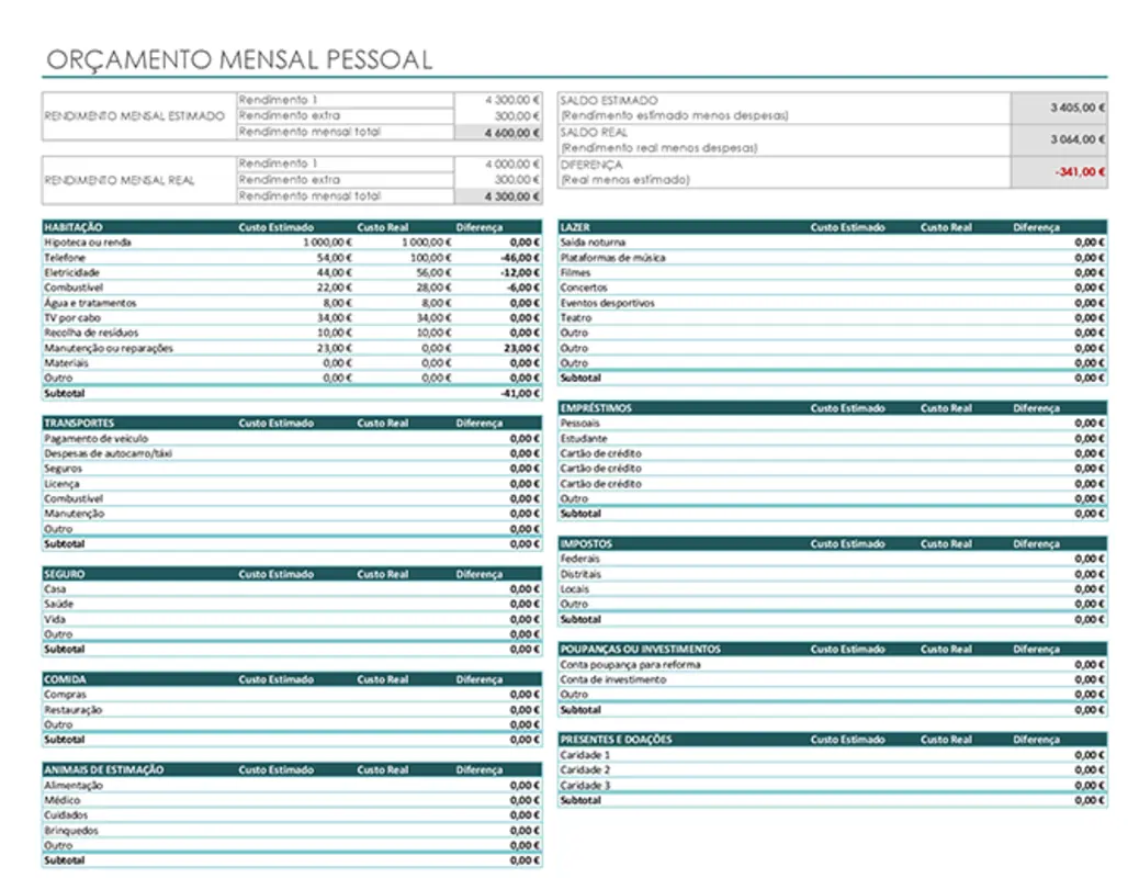 Orçamento pessoal mensal modern simple