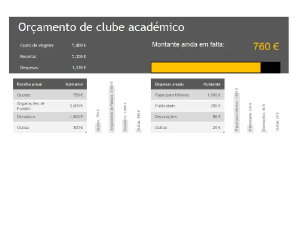 Orçamento de clube académico grey modern simple