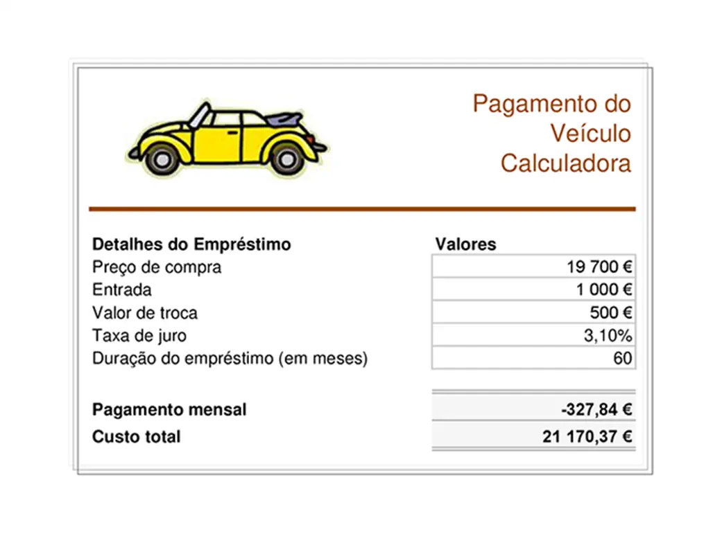Calculadora de pagamento de empréstimos para veículos vintage retro