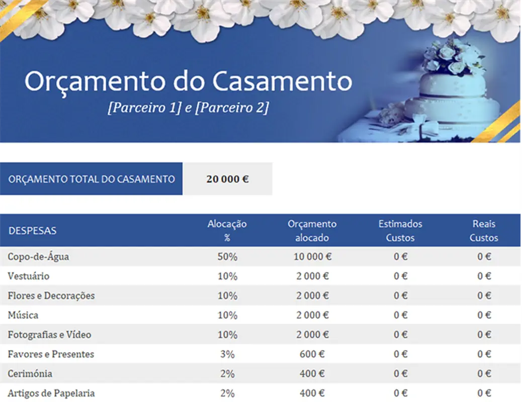 Controlador de orçamento de casamento modern simple