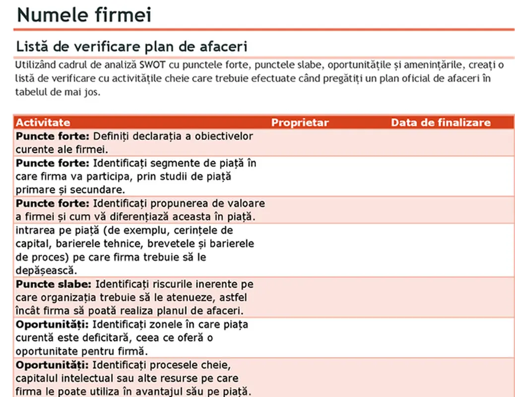 Listă de verificare plan de afaceri cu analiză SWOT