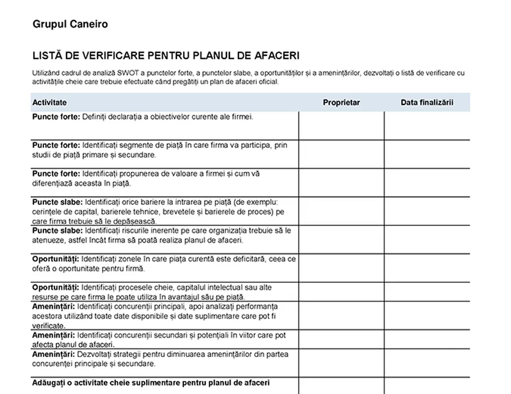 Listă de verificare a planului de afaceri modern simple