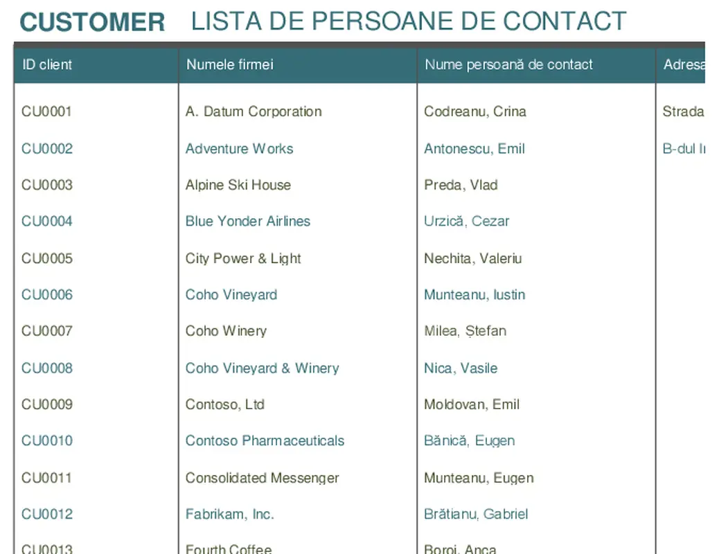 Listă de persoane de contact