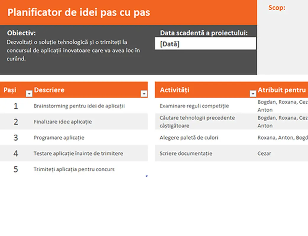 Planificarea ideilor modern simple