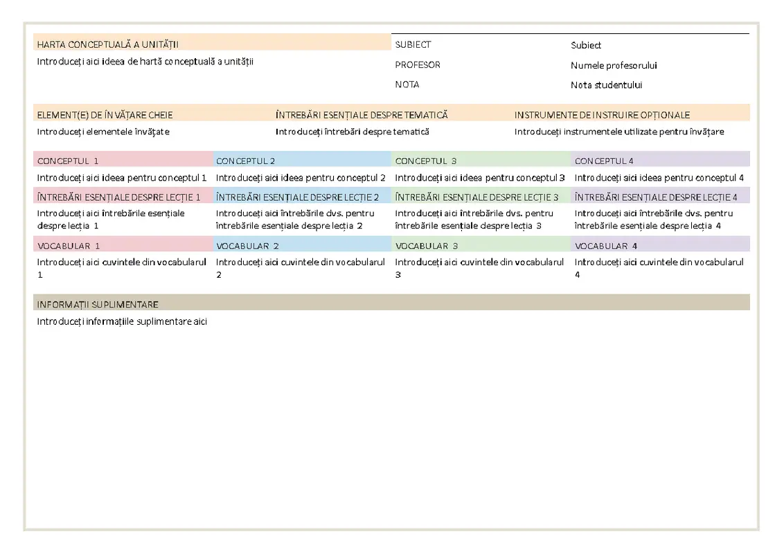 Plan pentru lecții modern simple