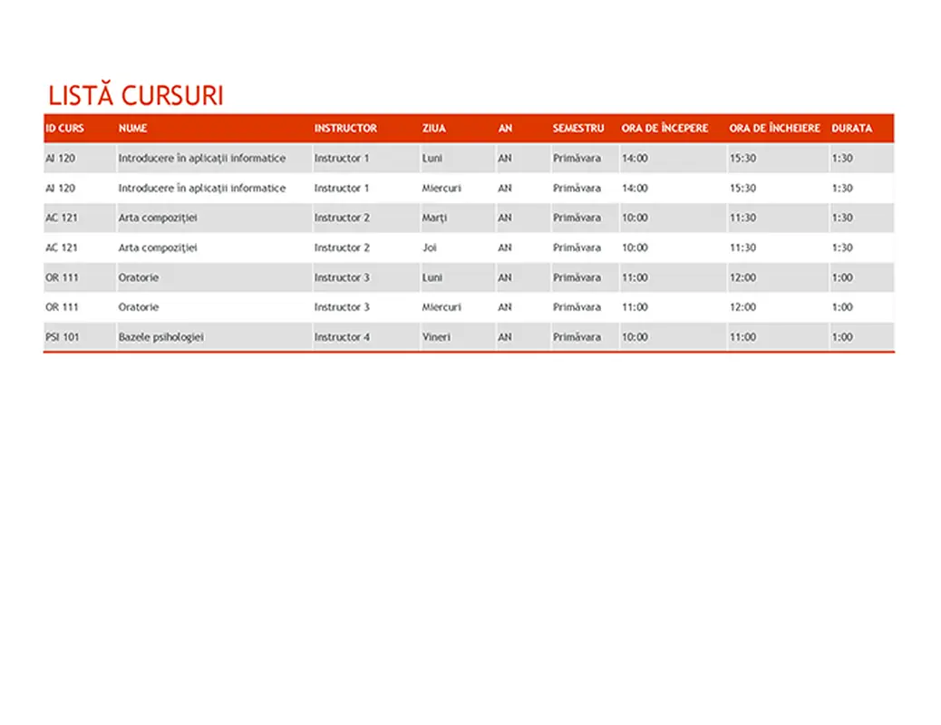 Semestrul, dintr-o privire modern-simple