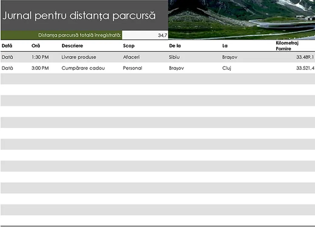 Jurnal pentru distanța parcursă