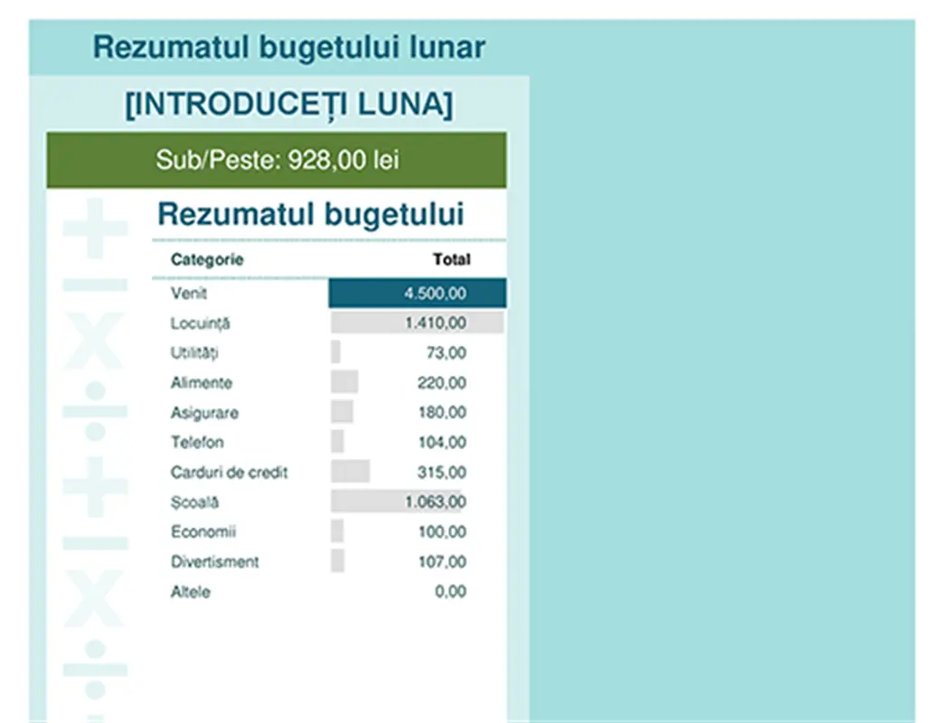 Calculator de buget modern simple