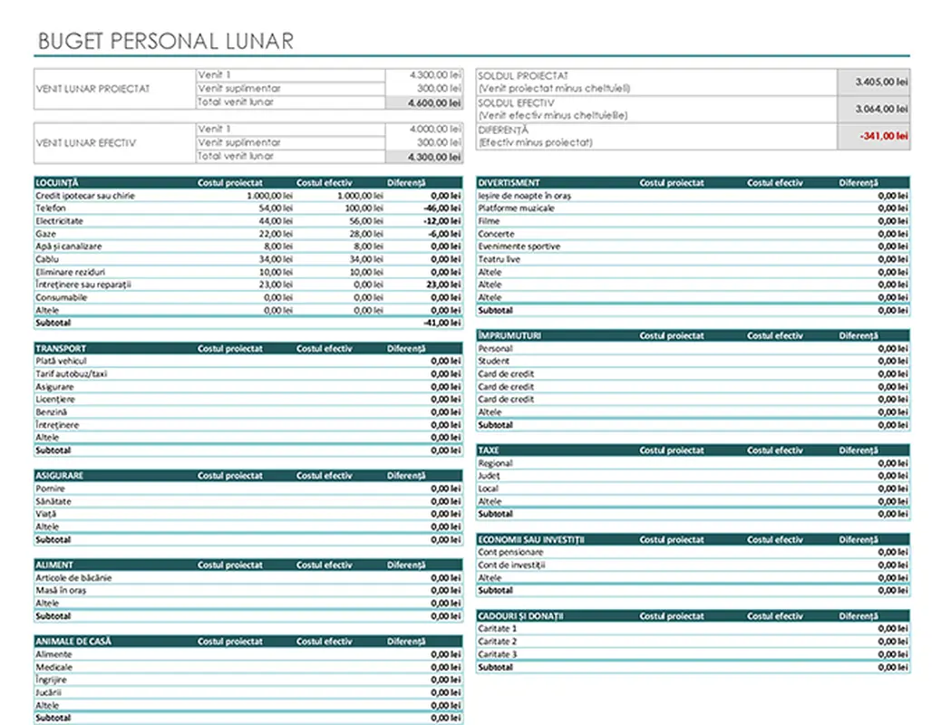 Buget personal lunar modern simple