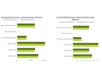 План проекта для юридических компаний modern simple