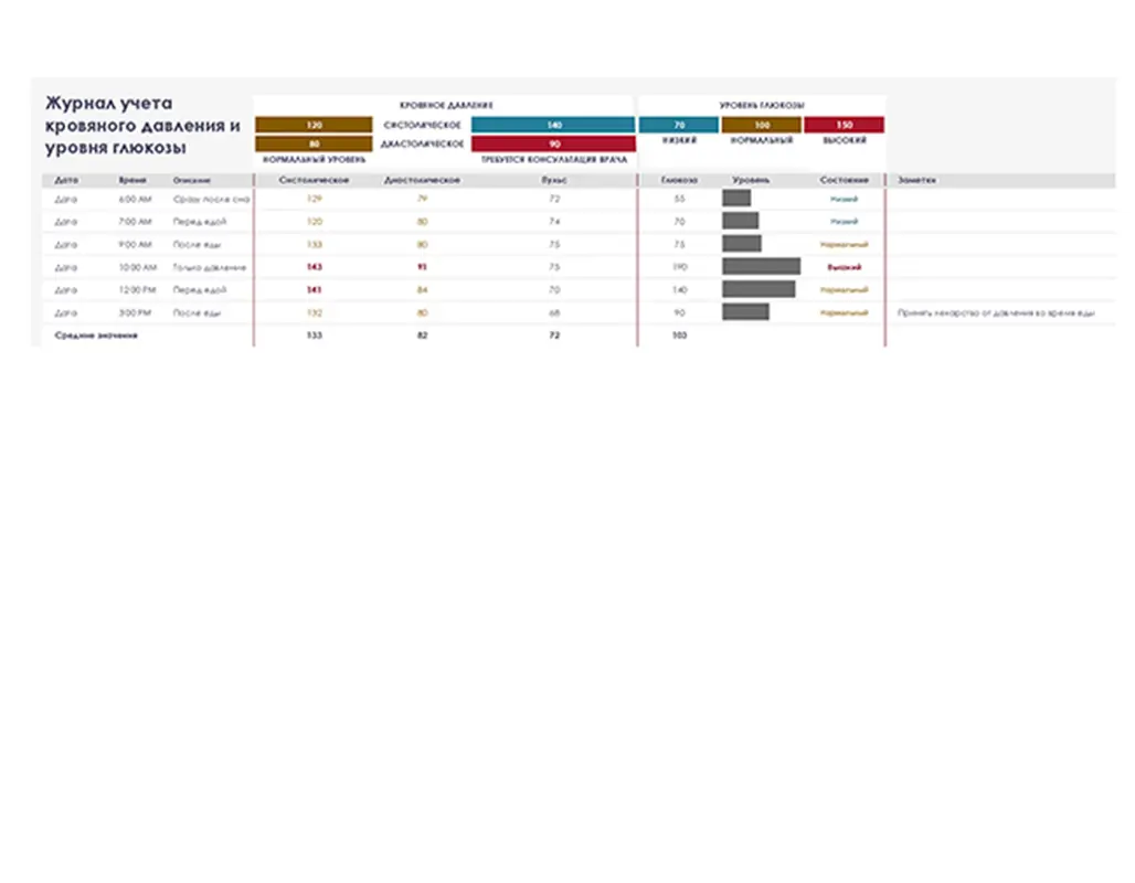 Журнал учета кровяного давления и уровня глюкозы modern simple