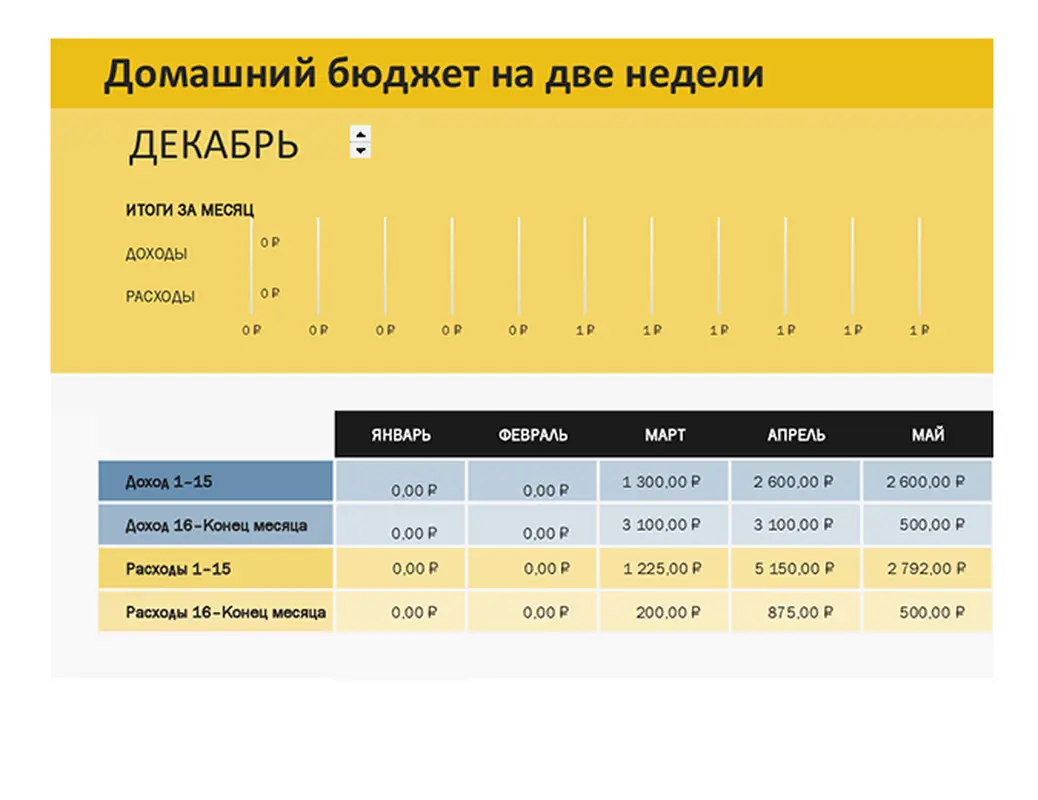 Домашний бюджет на две недели modern simple