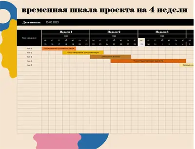 Четырехнедельная временная шкала проекта vintage retro
