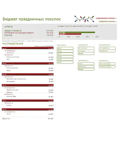 Бюджет праздничных покупок modern simple