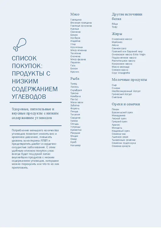 Список покупок: продукты с низким содержанием углеводов modern-simple