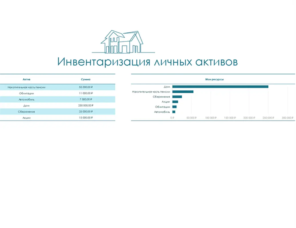 Инвентаризация личных активов modern simple