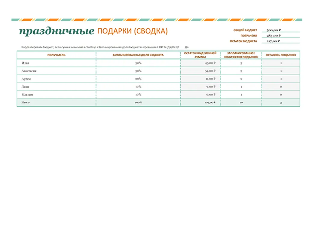 Список праздничных подарков modern simple