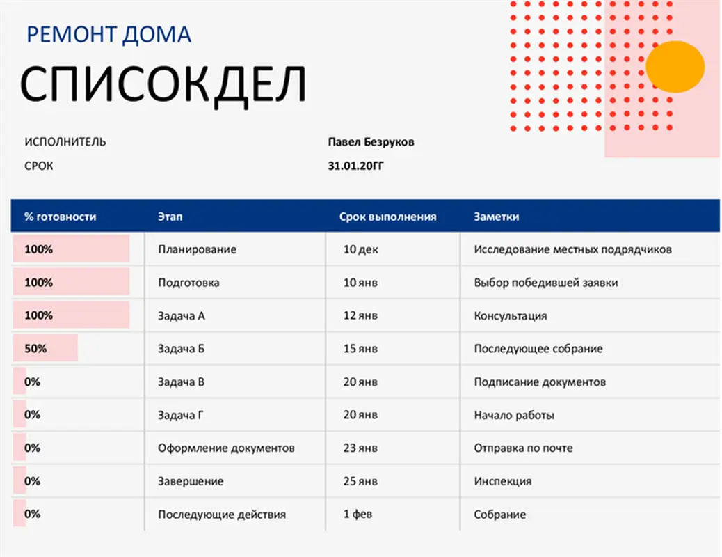 Список дел для проектов modern bold