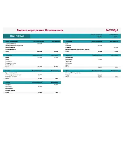 Бюджет мероприятия modern-simple